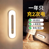 心有所属智能人体自动感应灯夜间人来即亮人走即灭夜灯走廊过道入户门壁灯