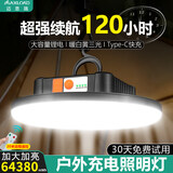 迈思路（MAX LOAD）户外露营灯充电照明灯超亮强光长续航停电应急家用直播夜市摆摊灯