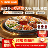 苏泊尔（SUPOR）多功能暖菜板 火锅+饭菜保温板 圆形加热菜板  80CM可旋转餐桌转盘  BZ80RH851J