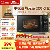 美的（Midea）微波炉烤箱一体机 小型家用20升微波炉  光波加热 钻石背板（M1-L201B）