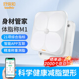好体知（bodivis） 体脂秤体重家用电子秤 APP蓝牙脂肪秤精准测量 塑形减脂 数据监测 【M1】21项人体数据 白色 精准测量