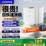 UORRIS【除烟神器】空气净化器除烟味除甲醛二手烟净化器小型桌面棋牌室办公室除雪茄味异味鼻炎过敏哮喘 99%强效除醛丨UV紫外线杀菌|白色 【三重滤芯】除醛分解变色丨除敏灭菌丨除异味烟味