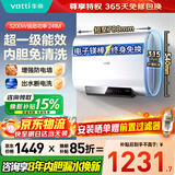 华帝（VATTI）超薄扁桶电热水器60升50升一级能效双胆节能速热镁棒终身免换出水断电防电墙双重安防小型热水器 60L 3200W 4-6人舒适沐浴丨镁棒免换