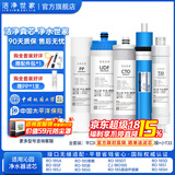 洁净世家适用沁园净水器滤芯10寸款RO-185/RU185系列全套PP棉活性炭反渗透膜 RO185A【全套5支】