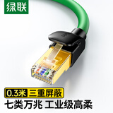 绿联七类工业级高柔纯铜网线 CAT7类万兆屏蔽网络连接线成品网线 电脑宽带家用成品跳线0.3米 35591