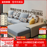 全友家居现代简约风L型布艺沙发家用客厅科技布转角沙发家具政府补贴 [热卖]水蓝|布皮沙发|面料可拆洗|左妃位新 多人位 3.67m