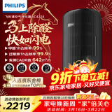 飞利浦（PHILIPS）空气净化器除甲醛神器新房急入住专业家用宠物净化机除烟味病毒过敏原螨尘AC4228