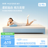 MLILY眯狸零压记忆棉床垫双人家用榻榻米床褥垫租房专用薄垫子1.5*2m
