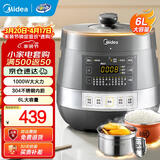 美的（Midea）电压力锅0涂层系列304不锈钢内胆电高压锅2-3-4-5-8人双胆5升 电饭煲稳定控压技术高压电饭锅 【精钢厚釜】0涂层 健康煮 6L