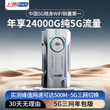 上赞SZ50 5G随身wifi免插卡月享2000G高速5G流量移动路由器双频wifi无线上网卡带一年套餐
