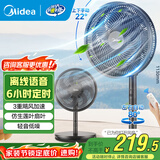 美的（Midea） 电风扇 家用风扇7叶落地扇立式轻音节能大风量电扇台扇迷你扇台立两用转页扇空气循环扇安静低音 语音遥控丨4段高度 3重飓风 家用落地扇