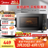 美的（Midea）家用变频微波炉平板式易清洁 800W微波速热 一键智能菜单 钻石背板 微晶面板加热20L（PM20M2）
