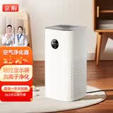 京购甄选 家用智能负离子空气净化器除甲醛除烟味异味除灰尘空气消毒机新风机除雾霾粉尘大中型净化器 AP-2088【京品推荐】负离子除甲醛+多层过滤