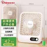 赛亿定时USB小风扇蓄电款电风扇折叠轻薄风扇小台扇迷你便携电风扇小型学生床头办公室轻音桌面扇