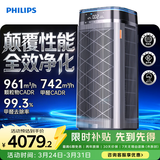 飞利浦（PHILIPS）空气净化器除甲醛烟味神器新房专业家用孕妇婴儿室内换气鼻炎杀菌净化机除螨尘花粉过敏原AC9008