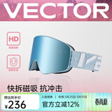 Vector滑雪镜成人滑雪眼镜可带眼镜防雾磁吸柱面镜单板滑雪护目镜 冰川蓝【滑雪护目镜+镜盒】 均码