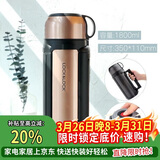 乐扣乐扣（LOCK&LOCK）保温壶304不锈钢保温保冷水壶户外露营旅行壶1.8L金色
