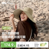 蕉下（beneunder）遮阳帽子女双面渔夫帽防晒帽男大帽檐防紫外线全脸遮阳太阳帽米