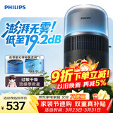飞利浦（PHILIPS）加湿器家用卧室母婴专用静音除菌无雾空调加湿机鼻炎孕妇婴幼儿小型桌面大容量HU5710/13礼品