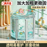 奔麦婴儿游泳桶可折叠洗澡盆新生儿童洗澡桶家用宝宝充气游泳池浴缸 【透明可视】游泳桶-宽75*75