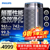 飞利浦（PHILIPS）空气净化器除甲醛烟味神器新房专业家用孕妇婴儿室内换气鼻炎杀菌净化机除螨尘花粉过敏原AC9008