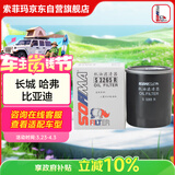 索菲玛机油滤芯机滤S3265R风行景逸菱智欧蓝德D50风骏35比亚迪秦宋哈弗