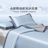 罗莱家纺A类抗菌防螨可水洗碳光冰丝席 夏天凉席空调席可折叠 超速凉感|A类抗菌防螨+可水洗|高端碳光 蓝 床笠款 120cm*200cm*30cm 两件套