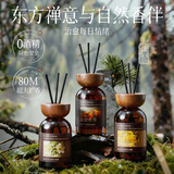 维特丝香薰室内卧室持久房间留香高端香氛衣柜厕所专用家无火空气清新剂