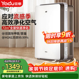 亚都（YADU）空气净化器 办公室家用净化器 除甲醛细菌雾霾过敏源流感 KJ600G-S5Pro