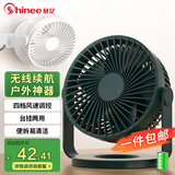 赛亿蓄电款电风扇小风扇小台扇风扇小型迷你USB便携小风扇学生宿舍床头办公室桌面电风扇2000毫安