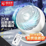 爱丽思（IRIS） 爱丽思空气循环扇风扇遥控电风扇落地扇家用小熊猫电扇自动摇头冷风扇空调扇 SC15C   【5档，左右自动/上下手动，遥控】