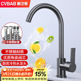 橱卫帮（CVBAB）厨房水龙头冷热水龙头枪灰色水槽水龙头双温洗菜盆水龙头CV1905H