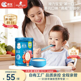 嘉宝（GERBER）番茄牛肉谷物高铁米粉婴幼儿米粉宝宝辅食米糊250g6月+100%真验厂