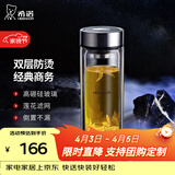 希诺（heenoor）双层玻璃杯男士办公泡茶杯送礼耐高温大容量水杯中秋节礼物礼盒 经典-加长款410ml