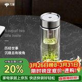 万象（WANXIANG）双层玻璃杯商务办公V148RL车载便携男士家用370ML大容量泡茶水杯