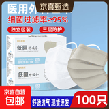 【大牌平替】医用口罩莫兰迪色过敏防风防尘时尚独立包装50只盒装 【白色50只+烟雨灰50只】【独立包装】