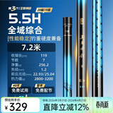 沃鼎王者神剑三代鱼竿超轻综合轻量大物竿鲫鱼竿钓鱼竿鱼杆手竿台钓竿 7.2m 【全水域征服者】5.5H