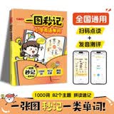 一图秒记小学英语单词 2026漫画图解小学必背核心词汇1200词一二三四五六年级自然拼读趣味速记单词 开学季