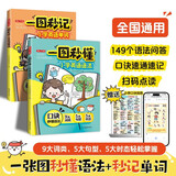 一图秒记小学英语单词+语法（2册） 2026漫画图解小学英语自然拼读趣味速记必背核心词汇语法知识大全