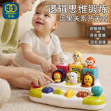 谷雨（GOODWAY）躲猫猫玩具婴幼儿6个月弹弹乐弹出式吃惊盒1-3岁宝宝早教生日礼物
