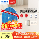 飞利浦（PHILIPS）加湿器滤网滤芯官方正品FY2425/00 适用飞利浦净化加湿一体机AC2726/00配件礼品