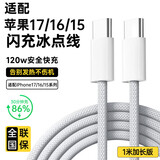 Viken适配苹果15充电器头45W快充16原装正品充电线氮化镓iphone15Promax/17Pro手机Type-C数据线套装 适配苹果双Type-C闪充线-1米快充