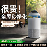 权蔚【2026顶配 | 千元级】家用空气净化器除甲醛新房急入住办公室内净化机 花粉异味小型桌面吸烟神器 【高配款】AI智能| 99%除醛灭菌 | 实时监测 AI主动除醛丨实时监测丨99%除醛灭菌