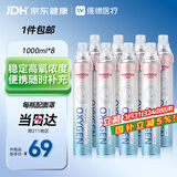 WELLDAY氧气瓶便携供氧器孕妇老人便携吸氧瓶高原旅游应急氧气罐1000ml*8