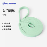 迪卡侬弹力带健身拉力绳拉力带阻力带训练引体向上-5436267
