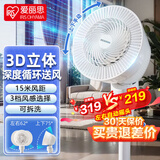 爱丽思（IRIS） 爱丽思空气循环扇落地扇电风扇遥控家用电扇空调扇 STF-AC15（机械款 左右自动 上下手动）