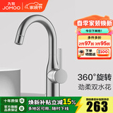 九牧（JOMOO）水龙头洗脸盆面盆水龙头卫生间冷热出水龙头浴室柜旋转水龙头卫浴 32686枪灰【双水花】
