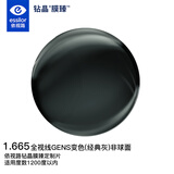 依视路（ESSILOR）爱赞全晰眼镜片1.67钻晶膜臻非球全视线GENS变色灰配镜片定制1片