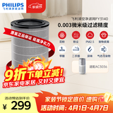 飞利浦（PHILIPS）空气净化器滤网滤芯官方正品FY3140/00 适用飞利浦空气净化器AC3058/AC3036/KJ450F-C15【配件】
