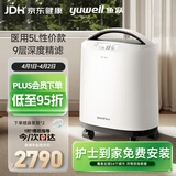 鱼跃医用分子筛制氧机5升L吸氧机家用老人医用级孕妇呼吸雾化8F-5CW